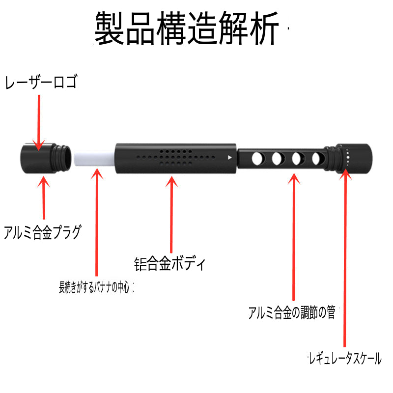 メタル製カーフレグランスクリップ|レモン&フローラルの香り・アロマスティック・5個のリフィル付き