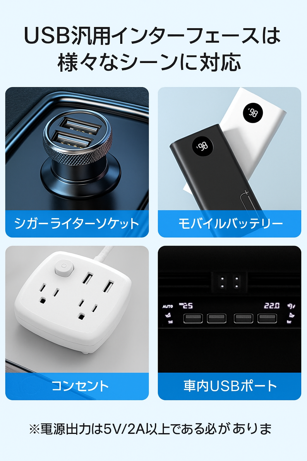 Reikan AirFlex Duo™|360°回転&3段階風量調整付き デュアルUSB車載ファン【夏の車内を快適に】