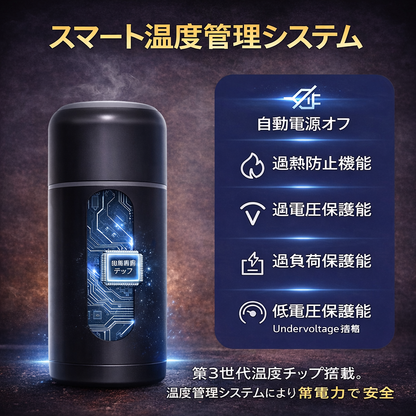 Yukettle™ 420ml | スマートヒートカップ